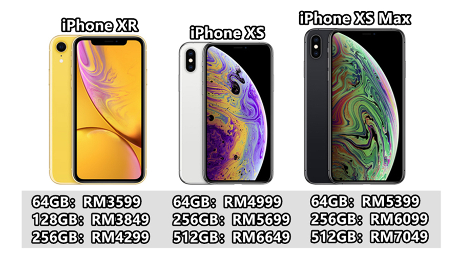 Iphone xr price in malaysia