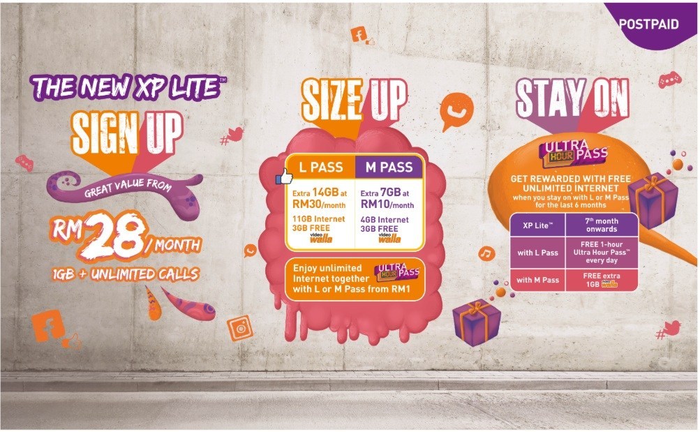Celcom launches XP Lite prepaid plan with 1GB data ...